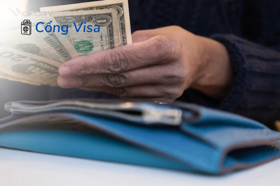 Chi phí EB3 gồm phí hồ sơ 25.000–40.000 USD và sinh hoạt 3.000–6.000 USD/tháng