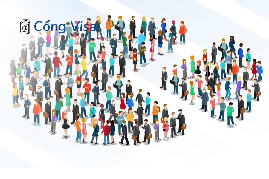 Chiến lược thoái vốn rõ ràng giúp nhà đầu tư EB-5 an toàn và bảo vệ vốn