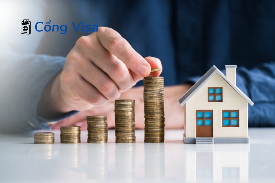 Quy tắc 28/36 khuyên trả nhà ≤28% và nợ tổng ≤36% thu nhập gộp
