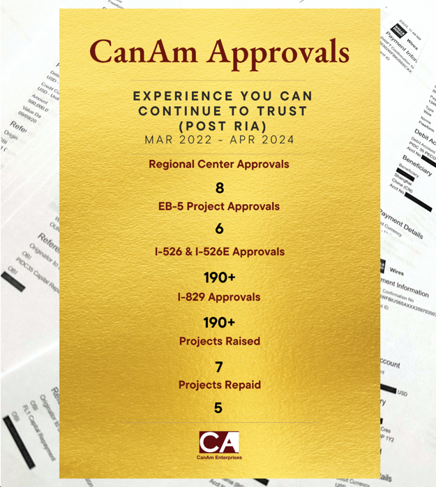 Record-canam