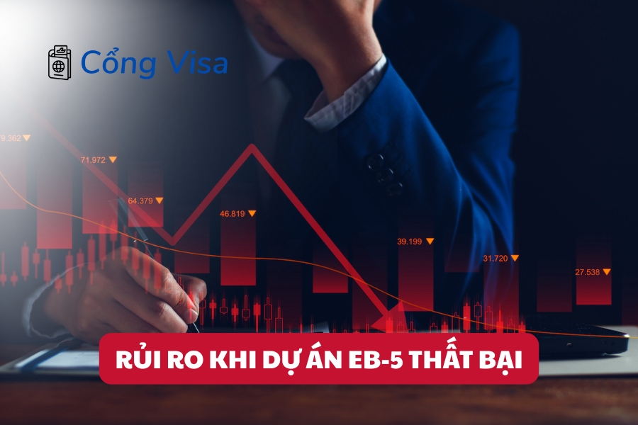 Chương trình EB-5 cho thẻ xanh Mỹ qua đầu tư nhưng không phải dự án nào cũng đảm bảo thành công và an toàn vốn