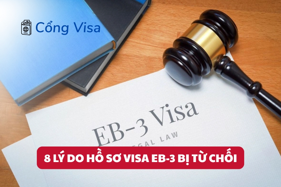 Nhiều hồ sơ EB-3 bị từ chối do thiếu chuẩn bị, nhưng rủi ro có thể tránh nếu hiểu rõ quy trình và nguyên nhân ngay từ đầu
