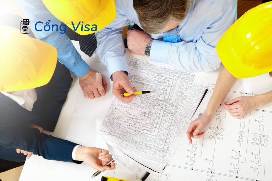 Visa EB3 yêu cầu có job offer hợp pháp, chứng nhận PERM và đáp ứng điều kiện sức khỏe, lý lịch